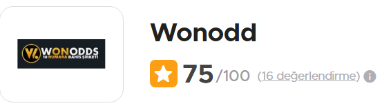 wonodd şikayetvar puanı
